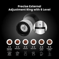How Fine to Grind Coffee for Bialetti: Expert Guide